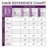 Recharge Mousse sublimante boucles - 909 ml